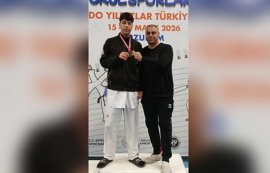 Türkiye Şampiyonu Direnç Kip