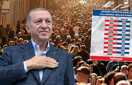 Yeni asgari ücretin yıllara göre kıyaslaması: Herkes bunu soruyor!