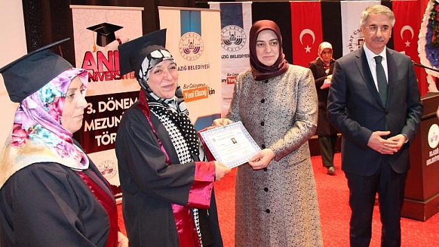 ANNE ÜNİVERSİTESİ YENİ MEZUNLARINI VERDİ