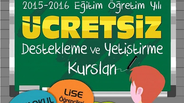 Elazığ Destekleme ve Yetiştirme Kursları Hazır!