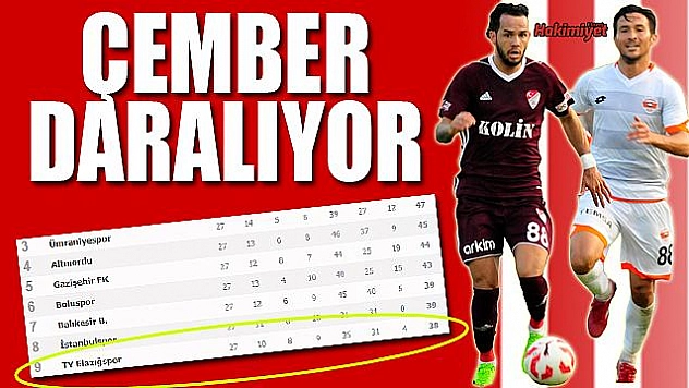 Play-off hattı alev alev!