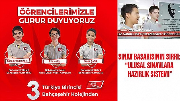 Bahçeşehir Koleji Öğrencilerinden LGS'de Rekor Başarı