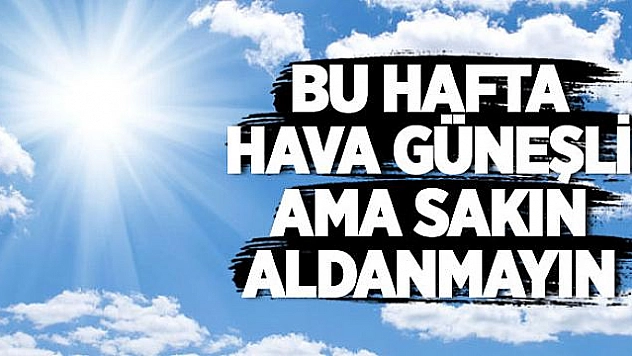 15 Kasım  Hava Durumu