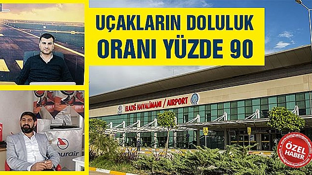 HEDEFLENEN UÇUŞ SAYISINA ULAŞMAK İÇİN KATKI SUNULMALI