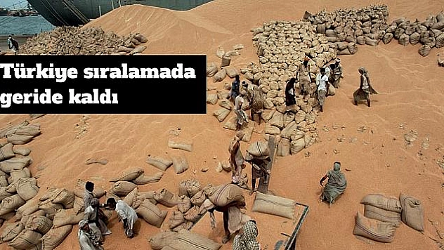 Gıda Sürdürülebilirlik Endeksi Verileri Açıklandı