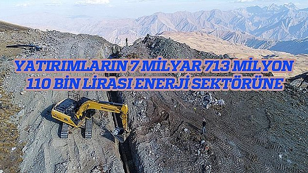 2019 YILI YATIRIM PROGRAMI AÇIKLANDI