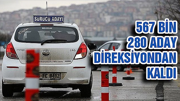 SÜRÜCÜ ADAYLARINI EN ÇOK 'DÜZ VİTES' VE 'PARK ETME' ZORLADI