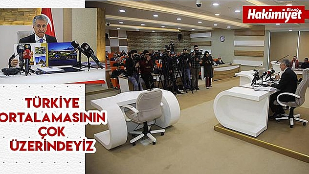 BAŞKAN YANILMAZ,5 YILDA YAPILAN  HİZMETLER HAKKINDA BİLGİLER VERDİ