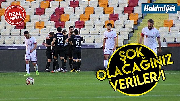 Elazığspor'u son dakikalar yıktı!