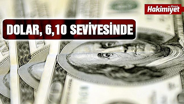 Serbest piyasada döviz fiyatları