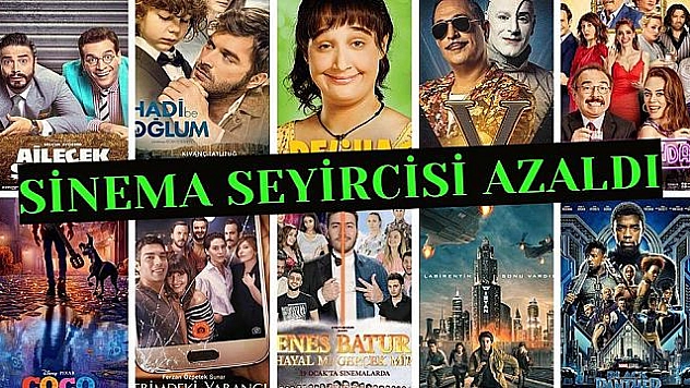 Tiyatro Seyircisi Artıyor, Tiyatro Salonları Azalıyor