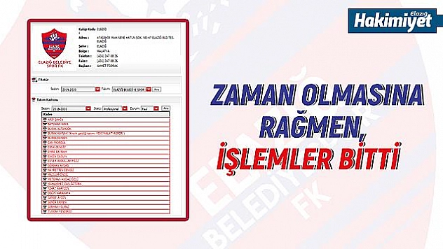Elazığ Belediyespor'da lisanslar çıktı!