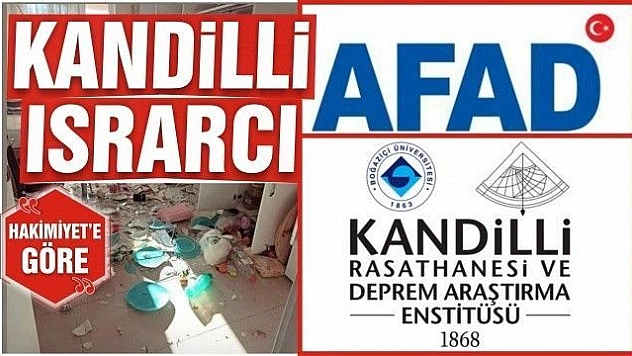 KANDİLLİ ISRARCI