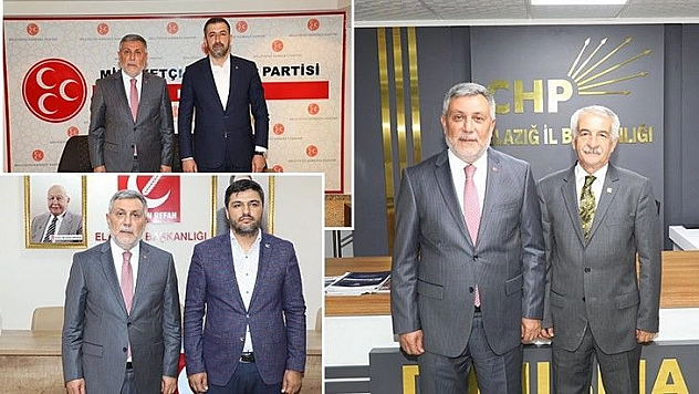 Ak Parti İl Başkanı Yıldırım'dan Siyasi Partilere Nezaket Ziyareti