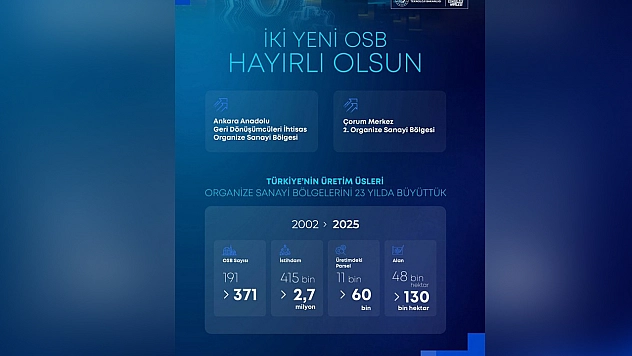 Bakan Kacır: 'Sanayimizin Dijital Dönüşümüne Rehberlik Ediyoruz'