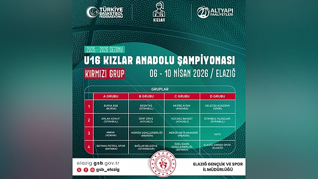 Basketbol U16 Kızlar Anadolu Şampiyonası Elazığ'da