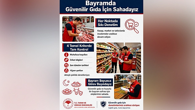 Bayram öncesi gıda denetimleri sıkılaştırıldı
