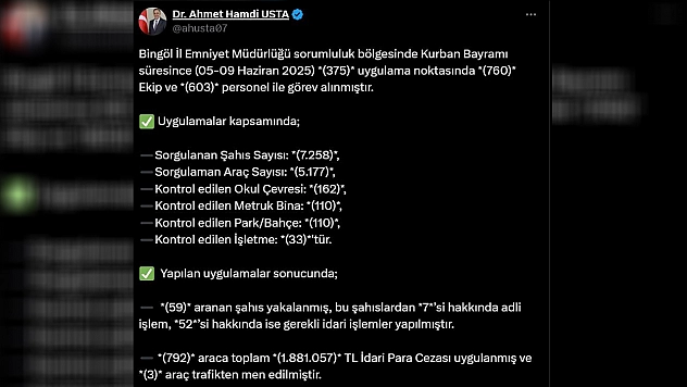 Bingöl'de 7 bin şahıs sorgulandı