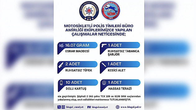 Bingöl'de polis operasyonu: Uyuşturucu ve ruhsatsız silah ele geçirildi