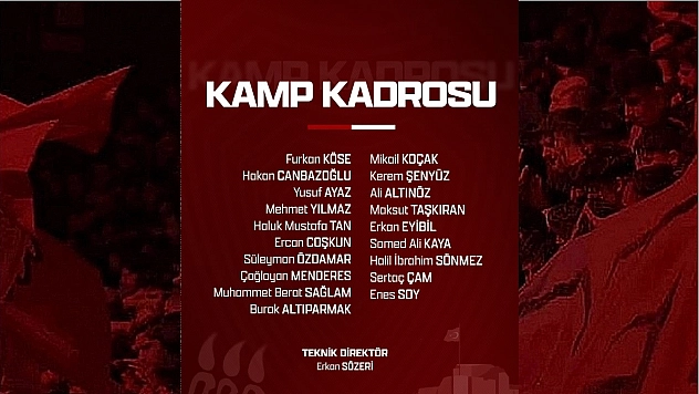 Bordo-Beyazlı Ekipte Ankaraspor Maçı Kamp Kadrosu Açıklandı