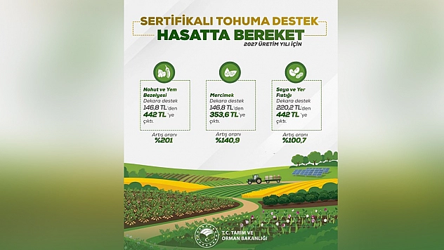 Çiftçilere sertifikalı tohum desteği
