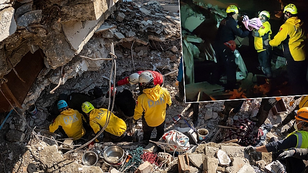 Depremin Maliyeti 103 Milyar Dolar