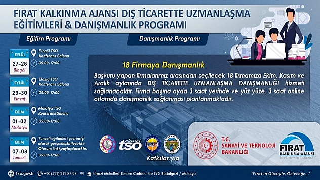 Dış Ticarette Uzmanlaşma Eğitimleri ve Danışmanlık Programı Başlıyor