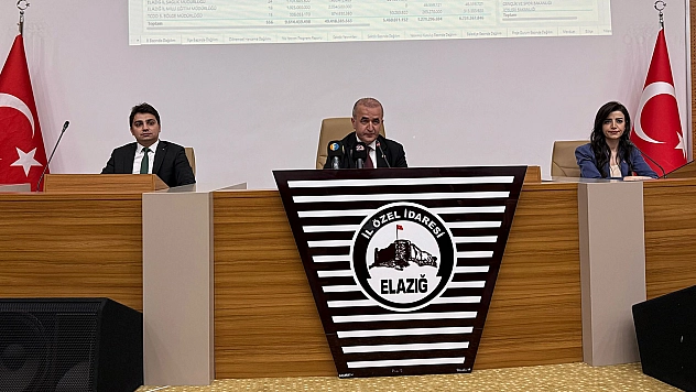 Elazığ'a 2025 Yılında 50 Milyar TL'lik Yatırım Yapılacak