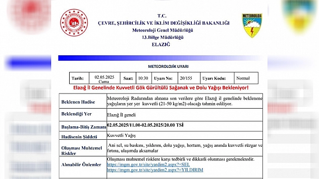 Elazığ'a kritik uyarı!