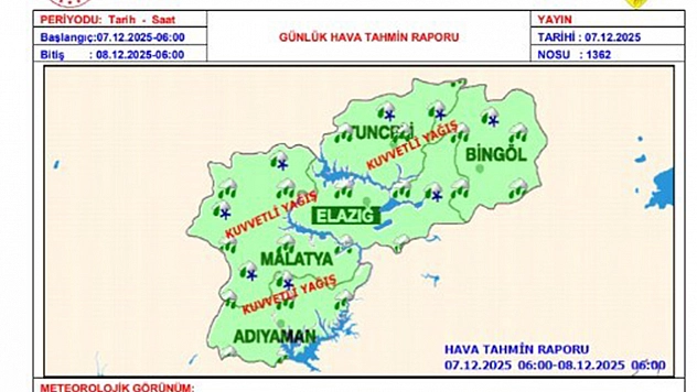 Elazığ'a kuvvetli yağış uyarısı