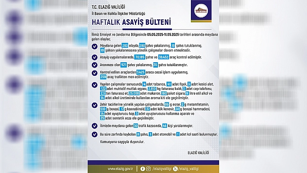 Elazığ asayiş raporu