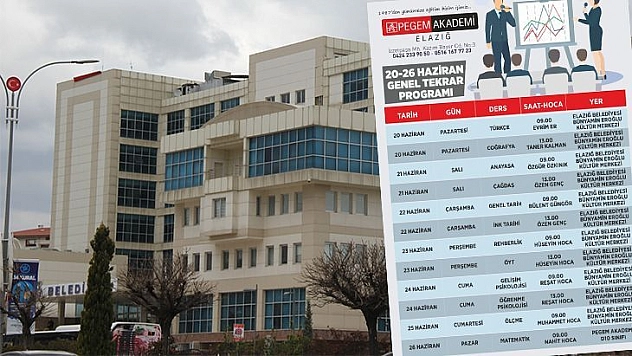 Elazığ Belediyesi'nden Ücretsiz KPSS Tekrar Dersleri