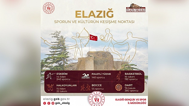 Elazığ bir haftada ulusal organizasyonların merkezi oldu