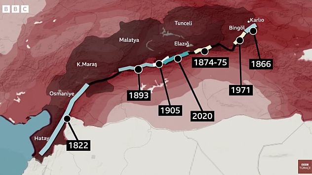 Elazığ bu depremin neresinde olur? BBC'nin yayınladığı video dikkat çekti!
