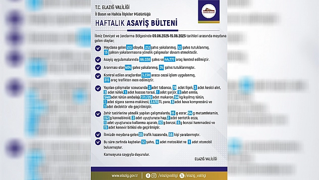 Elazığ'da haftalık asayiş raporu