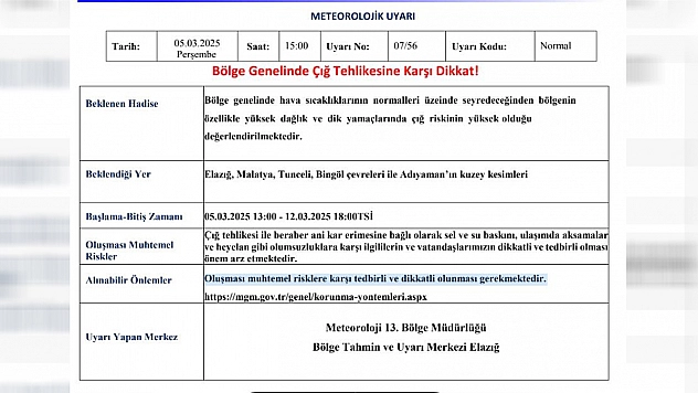 Elazığ, Malatya, Tunceli, Bingöl ve Adıyaman'a kritik uyarı!
