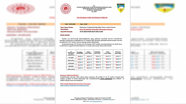 Elazığ Valiliği'nden aşırı sıcaklık uyarısı
