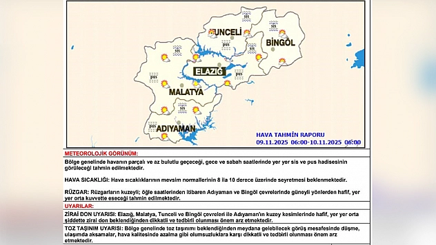 Elazığ ve çevre illere toz taşınımı ve zirai don uyarısı
