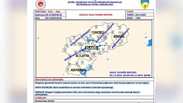 Elazığlılar beklediği kar haberi geldi