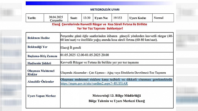 Elazığlılar, bu haberi okumadan dışarıya çıkmayın!