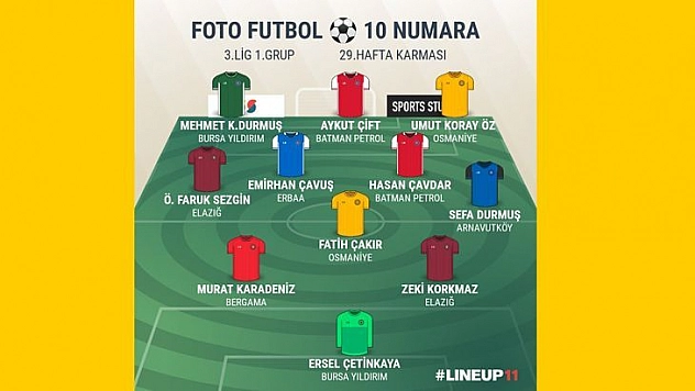 Elazığspor'dan 3 isim var