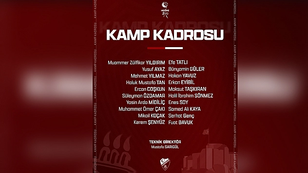 Elazığspor kamp kadrosunu duyurdu