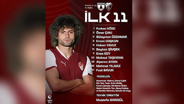 Elazığspor'un ilk 11'i belli oldu