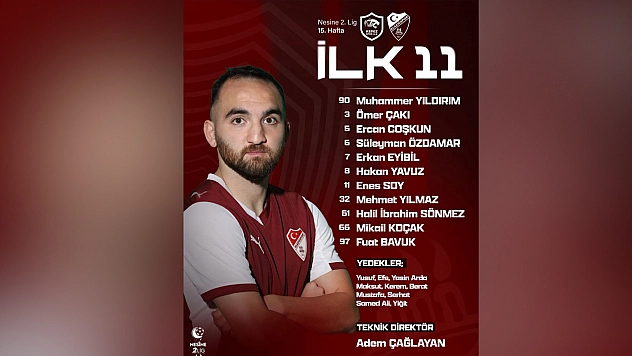Elazığspor'un ilk 11'i belli oldu