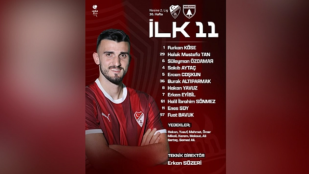 Elazığspor'un ilk 11'i belli oldu