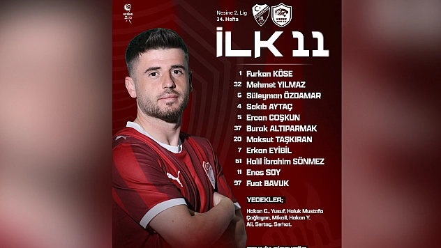 Elazığspor'un ilk 11'i belli oldu