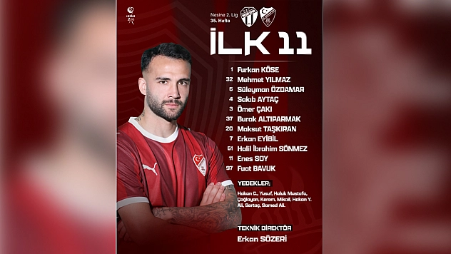 Elazığspor'un ilk 11'i belli oldu