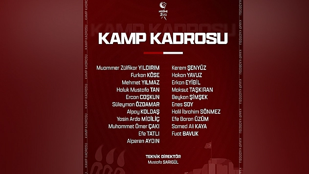 Elazığspor'un kamp kadrosu açıklandı