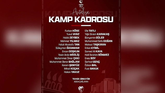Elazığspor'un kamp kadrosu açıklandı
