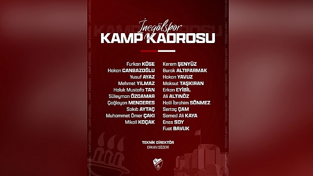 Elazığspor'un kamp kadrosu açıklandı